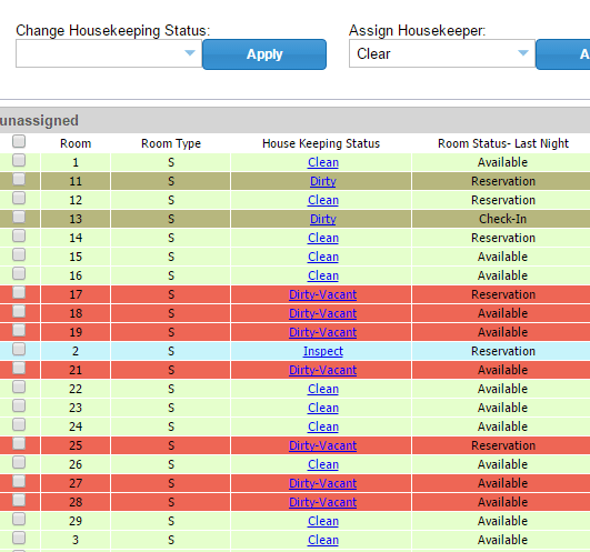 Housekeeping report образец